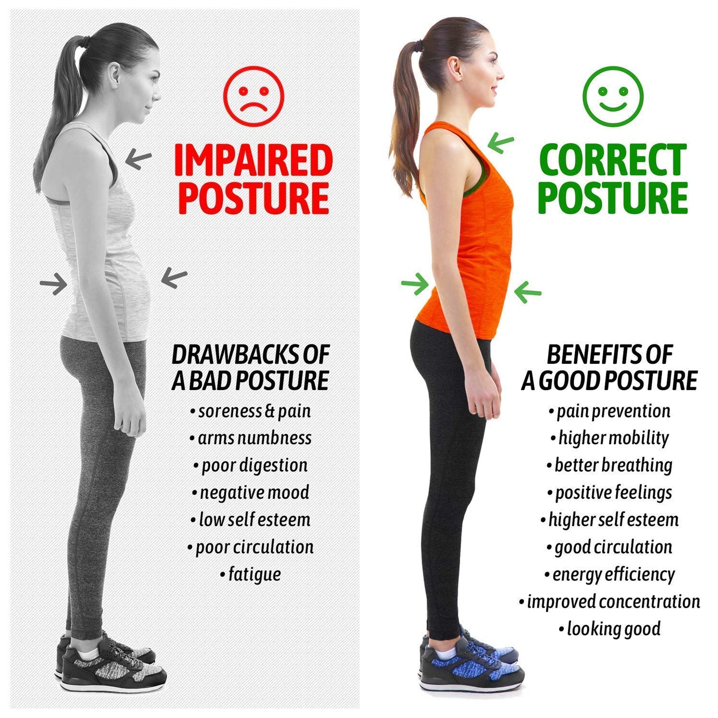 Posture Corrector for Men and Women, Upper Back Brace for Clavicle Support, Adjustable Back Straightener Belt and Providing Pain Relief from Neck, Back & Shoulder SMALL