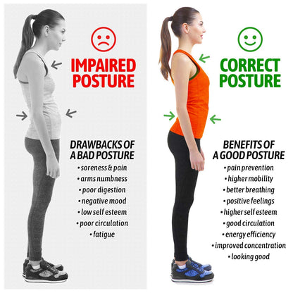 Posture Corrector for Men and Women, Upper Back Brace for Clavicle Support, Adjustable Back Straightener Belt and Providing Pain Relief from Neck, Back & Shoulder SMALL